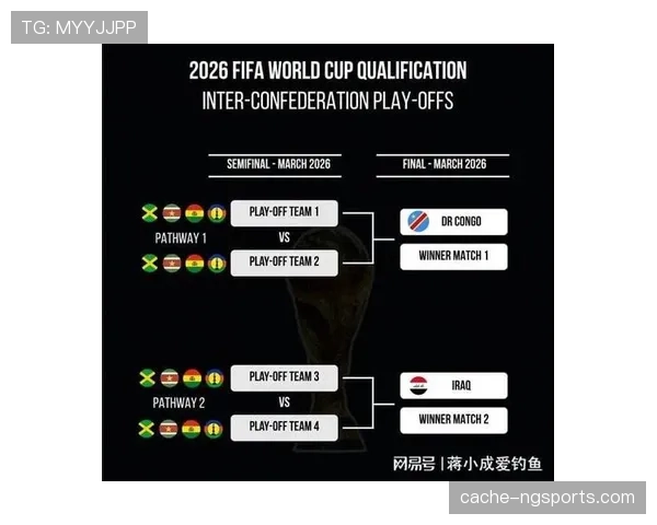 民主刚果冲击2026世界杯阵容预测:核心球员伤停影响出线前景 民主刚果冲击2026世界杯阵容预测:核心球员伤停影响出线前景
