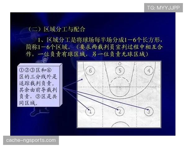 篮球规则中身体接触判罚的具体界定标准与裁判执行依据解析