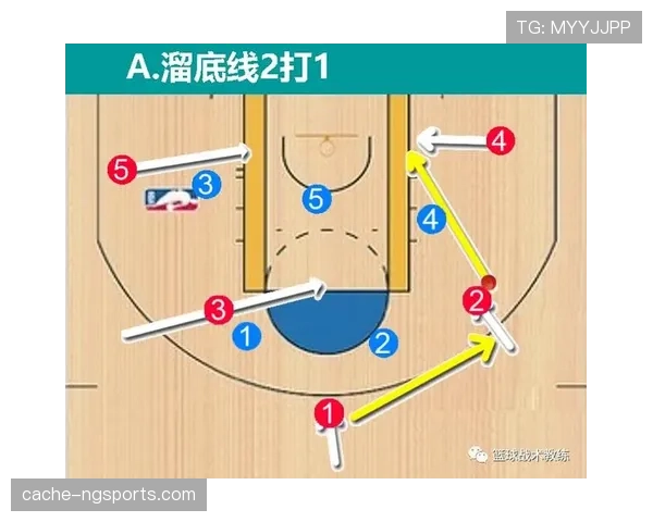 防守位置规则如何判定合法站位？