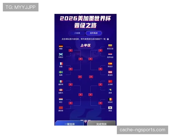 2026世界杯最新晋级筛选详解