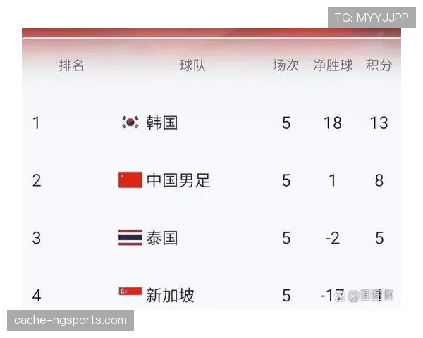 阿尔及利亚能否在2026世界杯预选赛突围 非洲劲旅冲击美加墨正赛席位