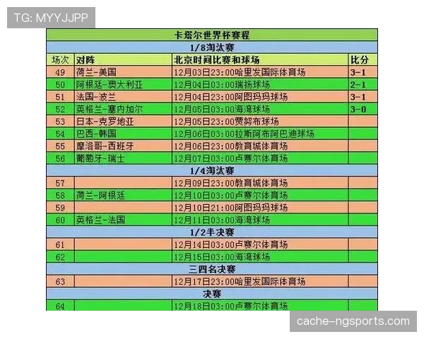 2026世界杯小组赛积分计算方法是什么