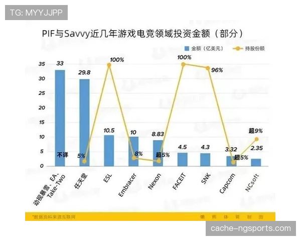 沙特能否从2026世界杯小组突围？出线前景与关键对手分析
